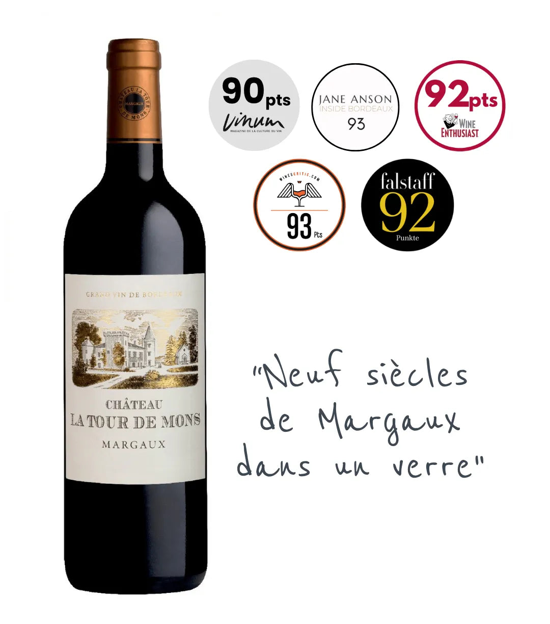 Chateau La Tour de Mons Margaux 2022